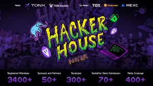 TON Hacker House Bangkok Draws Global Developers